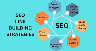 alogo chef link building